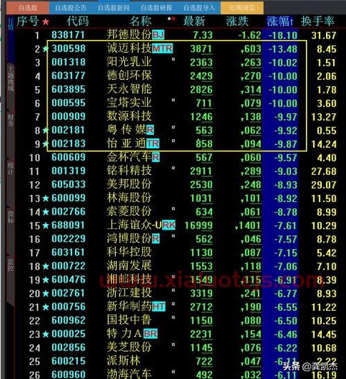 紫金矿业集团