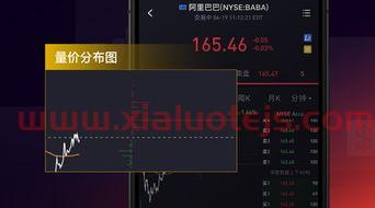 道指指数实时行情