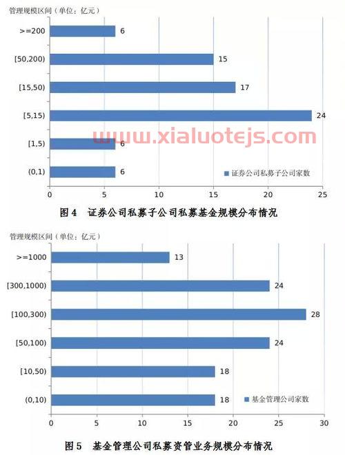 股票市场最新消息