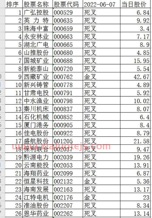 华光环能股吧
