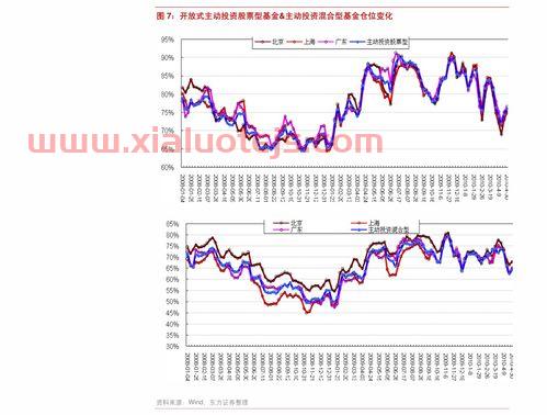 中间价汇率