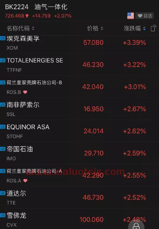 东微半导股吧