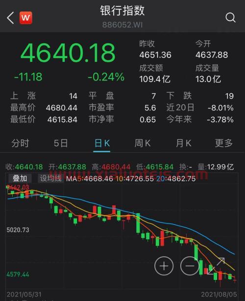 包钢股份重组最新消息