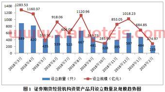 乐歌股份股吧