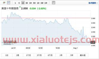 豆瓣2019年度电影榜单