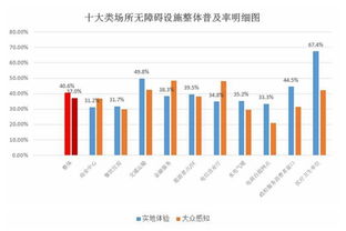 农发种业股票