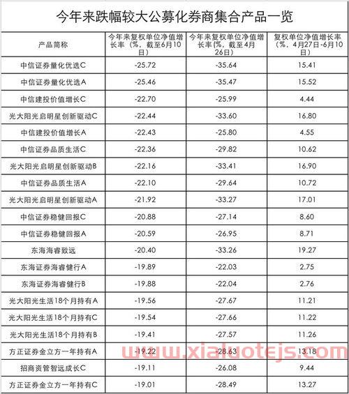华研精机