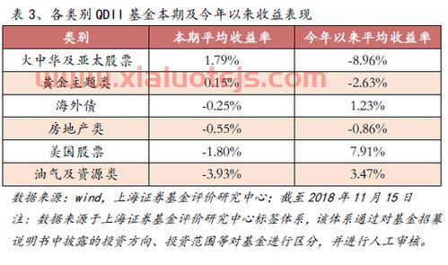 大成创新