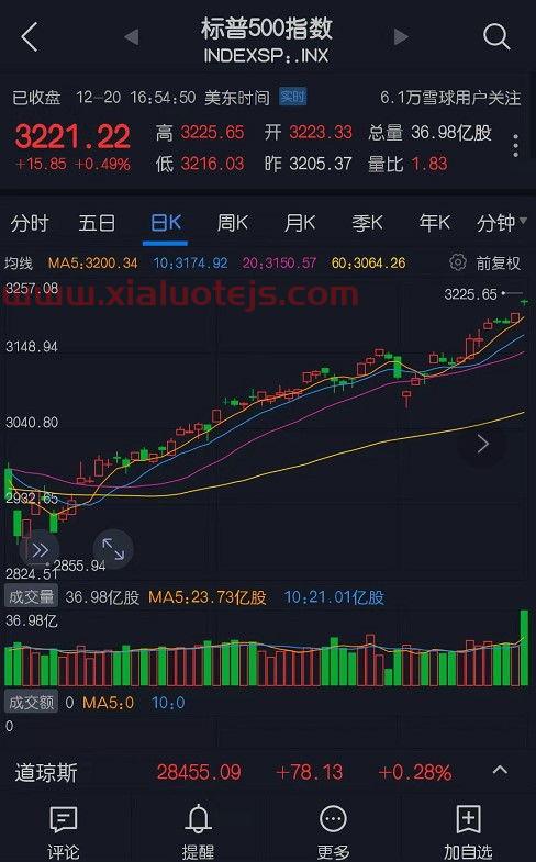 中际联合