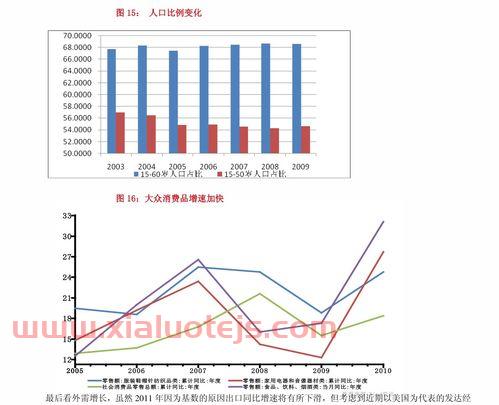 立方数科股吧
