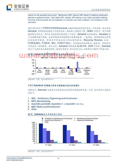 中远海控(601919)股吧