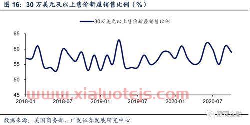 利欧股份最新消息