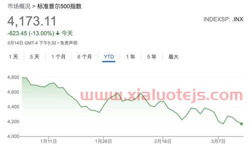 元大证券