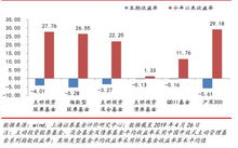 华联综超股吧