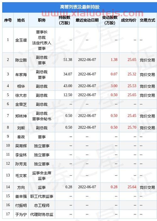 新华制药股票股吧