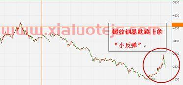 华海股票