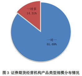 纽约黄金期货实时行情新浪