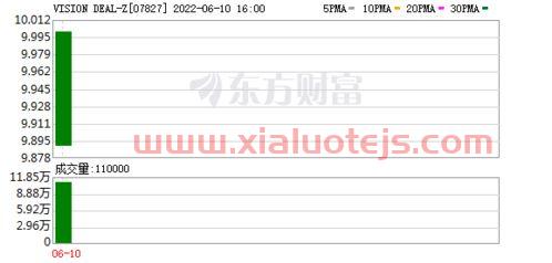广东东方精工科技股份有限公司