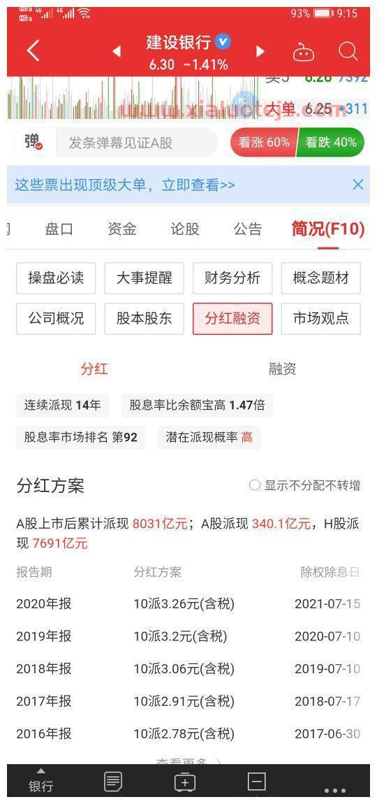 所有者投入的普通股