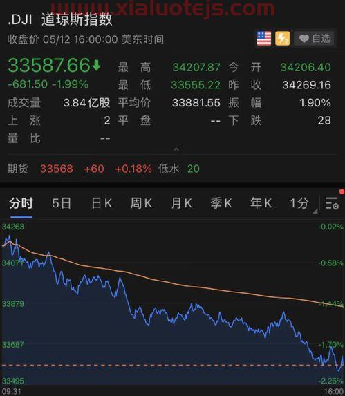 九安医疗最近消息