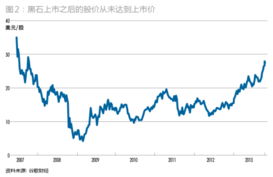 江西赣粤高速