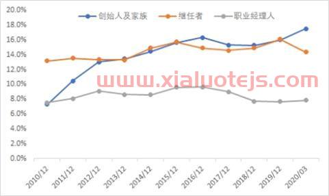 中国粮油商务网