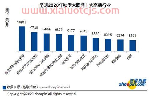 合同生效日期以什么为准