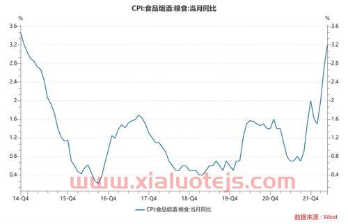 证券公司治理准则