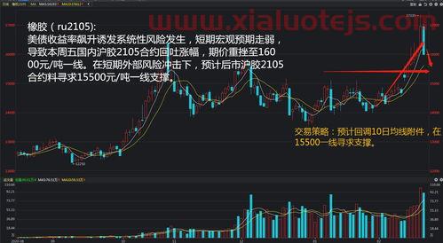 拓新药业最新消息