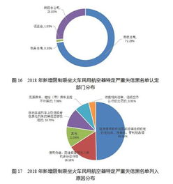 青木股份