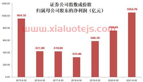300567精测电子股吧