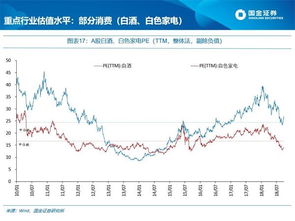 上海汽车股票
