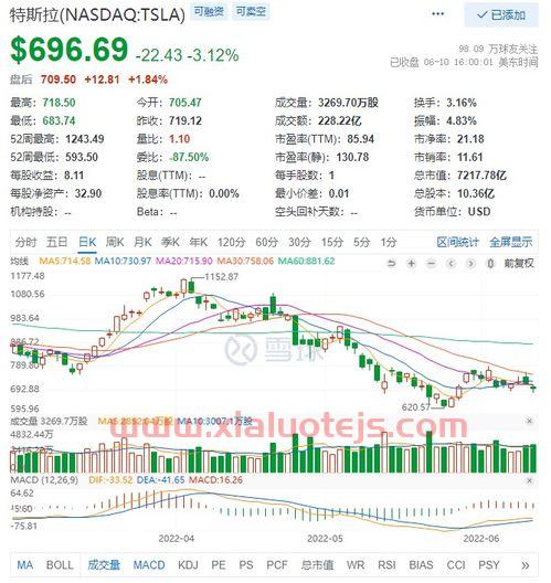 暴风科技股票是深股吗