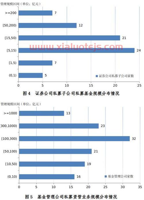 今天中国黄金价格是多少钱一克