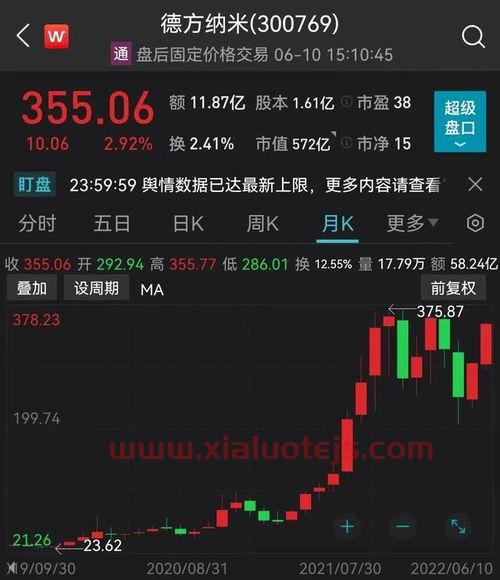 601177杭齿前进股吧