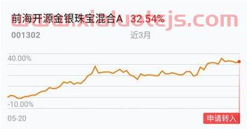 美国原油走势实时行情图