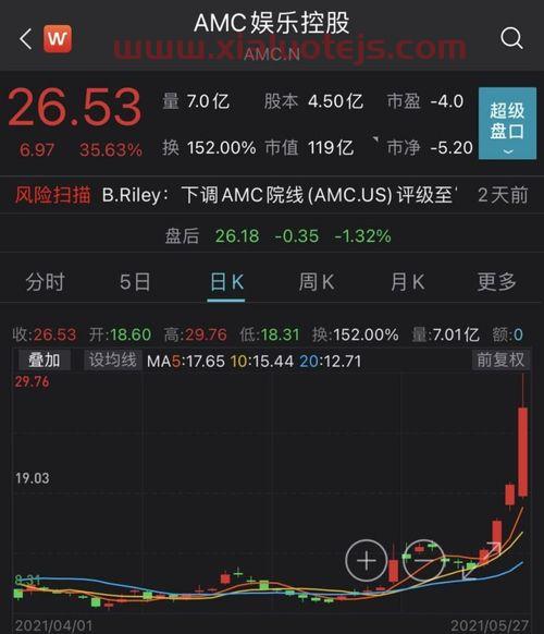 利欧股份