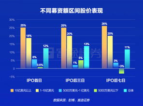 重庆医药(集团)股份有限公司