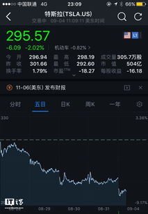 西南证券官网下载