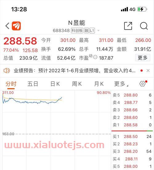 御银股份股吧