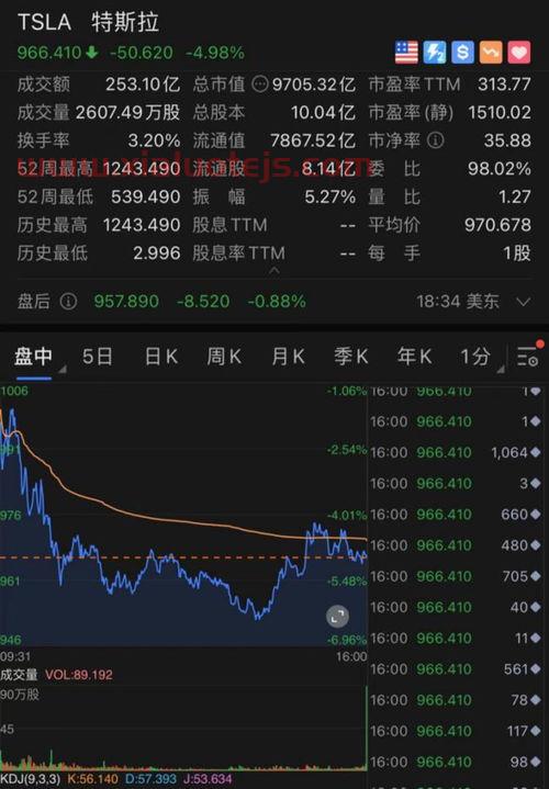 大成创新基金