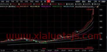 启明信息002232股吧