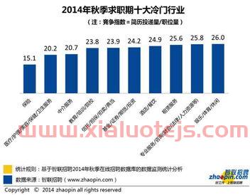精功科技股吧