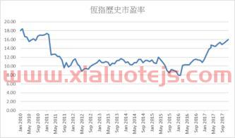 慈善信托是什么意思
