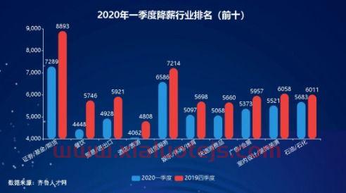 东方天郡是学区房吗
