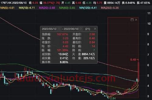 包钢股份重组最新消息