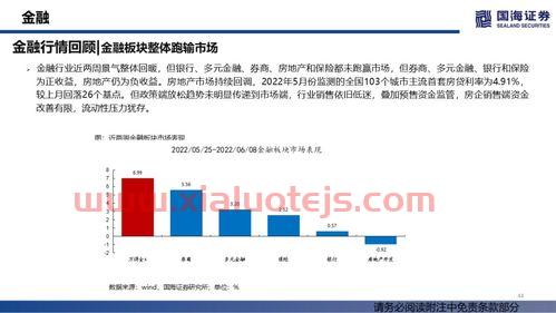 中航电子股票