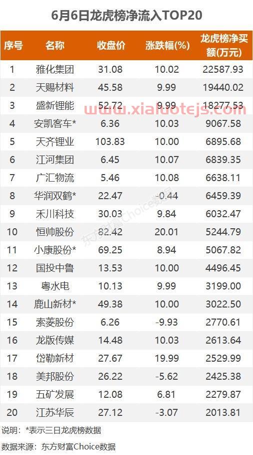 景旺电子股吧