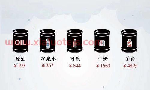 复星医药最新消息
