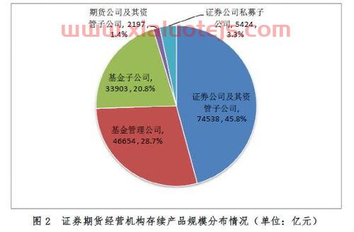 香江控股(600162)股吧